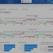 Efficient Skill Competency Matrix With Office 365 SharePoint