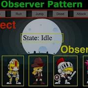 Observer Pattern Tutorial