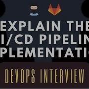 HOW TO ANSWER CICD PROCESS IN AN INTERVIEW DEVOPS INTERVIEW QUESTIONS Cicd Devops Jenkins Argocd