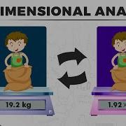 Scientific Notation And Dimensional Analysis