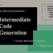 Intermediate Code Generation Solved University Question Compiler Design