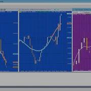 Tutorial 174 Markplex Centered Moving Average TradeStation EasyLanguage