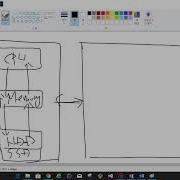 Week 13 High Performance Computing Multi Threading