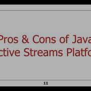 Evaluating Java Programming Paradigms