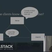WebRTC Tutorial How Does WebRTC Work