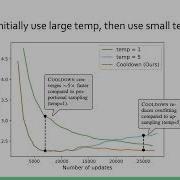 Upsample Or Upweight Balanced Training On Heavily Imbalanced Datasets NAACL 2025