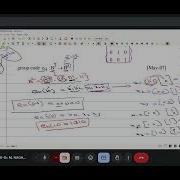 Discrete Mathematics Group Codes Example 1