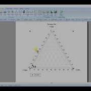 SigmaPlot Make Ternary Plot