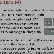Lecture 04 Microkernels Wi2016