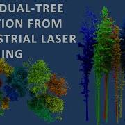 Treeiso Accurate Individual Tree Isolation From Terrestrial Laser Scanning 3D Lidar