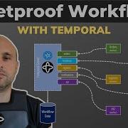 Bulletproof Workflows With Temporal Microservices Orchestration The Easy Way