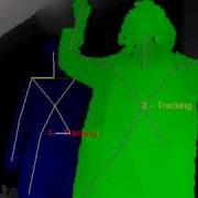 Two People Tracking By OpenNI And NITE With Kinect