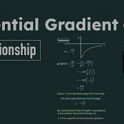 Potential Gradient