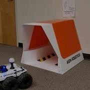 R6 Auto Docking