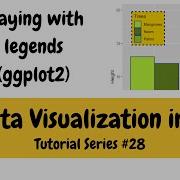 Plotting In R Using Ggplot2 Legend Positions And Colors Data Visualization Basics In R 28