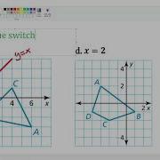 9 1 Draw Identify A Reflection Of An Image In The Coordinate Plane 1