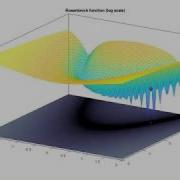 Rosenbrock Function