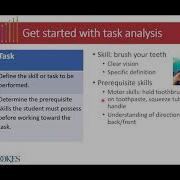 How To Use Task Analysis To Plan Effective Lessons And Evaluate Progress