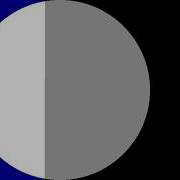 Calculating Pi By Counting Pixels Area Method