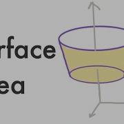 Calculus 3 Surface Area 16 5