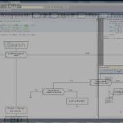 Code Rocket For Visual Studio Flowchart Editor