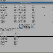 SQL TUTORIALS Comparison Conditions In Sql