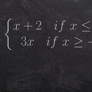 Graphing Piecewise Functions