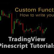 Trading View Pinescript Tutorial 05 Custom Functions And Fibonacci