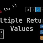 Multiple Return Values Unlocking The Power Of Recursive Functions Recursion Series