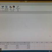 Minitab Express Box Plots With Groups