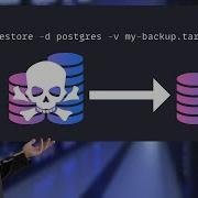 Backing Up A Postgres Database With Pg Dump And Pg Restore