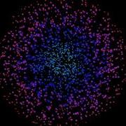 Particle Systems Openframeworks