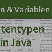 JAVA Typen Variablen 01 Datentypen In Java