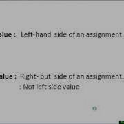 C Tutorial 26 R Value And L Value In C Programming