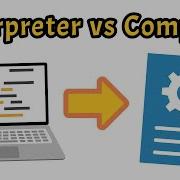 Interpreter Vs Compiler What S The Difference