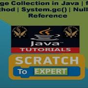 24 Garbage Collection In Java Finalize Method System Gc Nullyfying Reference