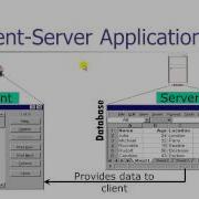 ADO NET In Winforms