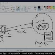 Live Chat App Part04 How It Works Javascript AJAX HTML CSS JSON PHP MYSQL Tutorial