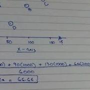 Centre Of Gravity Method For Location Selection Plant Location Lecture In Hindi
