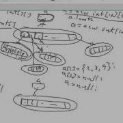 Java Reference Types Two Dimensional Arrays