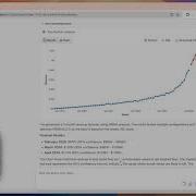 Предварительный просмотр Расширенный анализ на Python