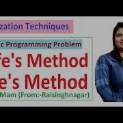 Quadratic Programming Problem Wolfe S Method Beale S Method Algorithm And Examples 2023