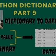 40 How To Convert Python Dictionary To Dataframe