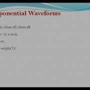 Matlab Program For Exponential Waveform