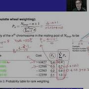 Binary Genetic Algorithm Part 4 Selection Processes