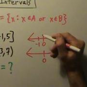 Intermediate Algebra Unions Of Intervals Example 1