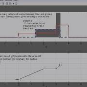 Convolution Animation Using Matlab Updated For APSC246