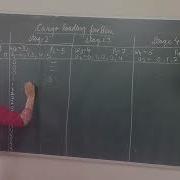 Cargo Loading Problem Dynamic Programming Operation Research In Hindi
