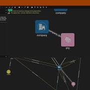 TigerGraph Visual Query Builder Demo Find All Working Investors