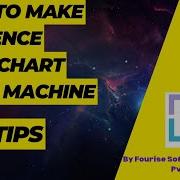 Sequence Flowchart State Machine
